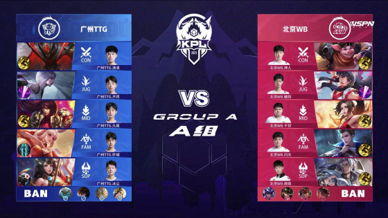 他对年轻球 他对年轻球